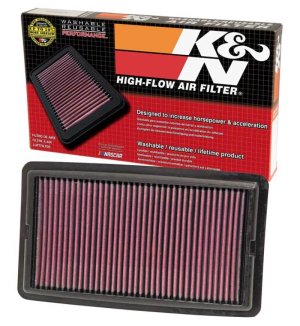 Acura MDX Drop-In Air Filter - K&N Engineering - High-Flow - `14-`15
